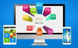 為什么眾多企業選擇三合一網站建設